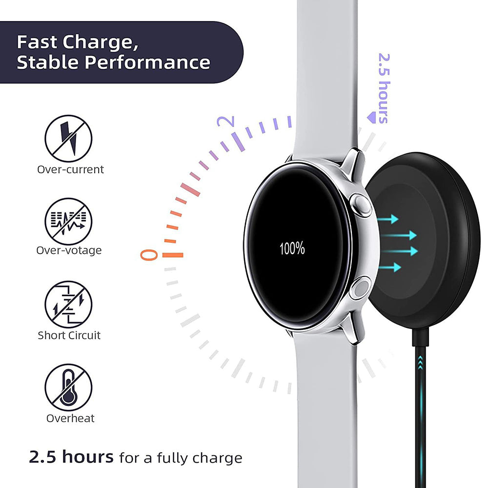 Incarcator Wireless Techsuit TSC11 pentru Samsung Galaxy Watch Series, USB-A, Neagra