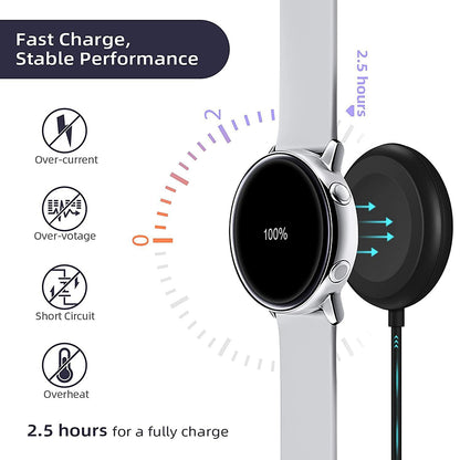 Incarcator Wireless Techsuit TSC11 pentru Samsung Galaxy Watch Series, USB-A, Neagra