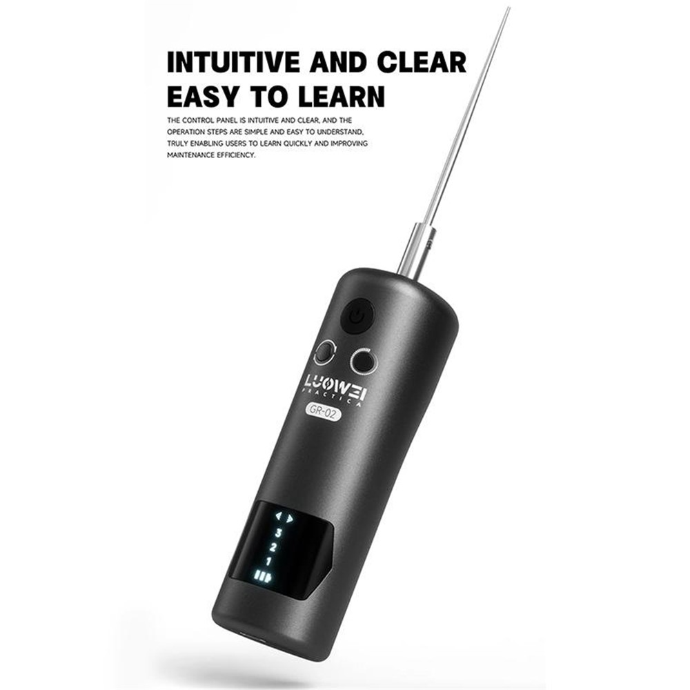 Instrument Indepartare Adeziv Luowei GR-02, 7in1