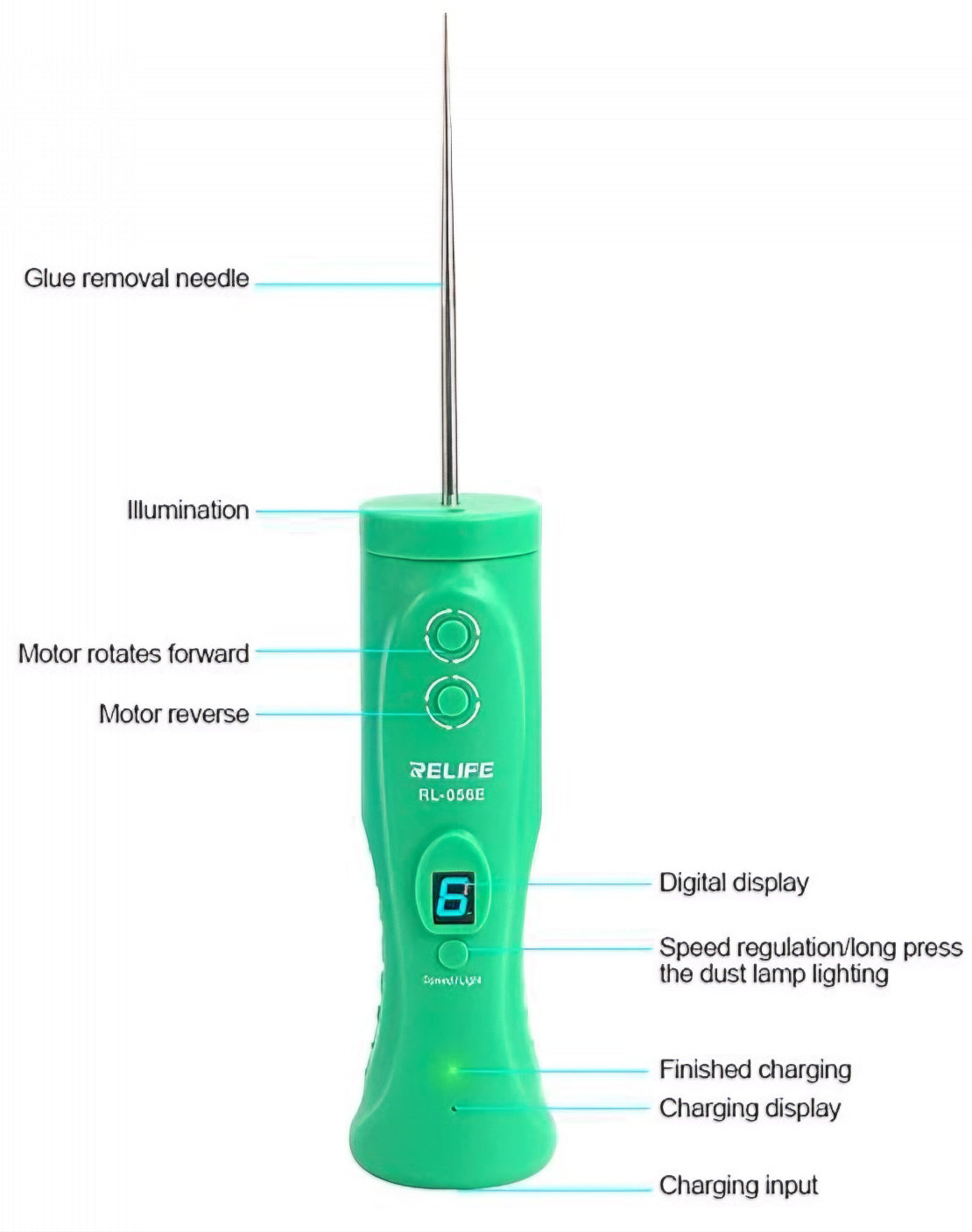 Instrument Indepartare Adeziv Relife RL-056E, 2in1