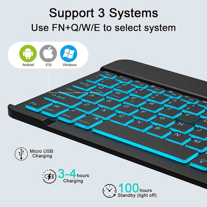 Kit Tastatura Mouse Wireless Techsuit AirCombo WKM1, BT / Wi-Fi, Negru