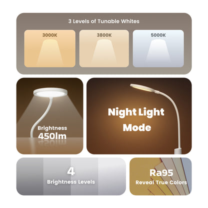 Lampa Led Birou Yeelight Pura, Alba YLYTD-0034