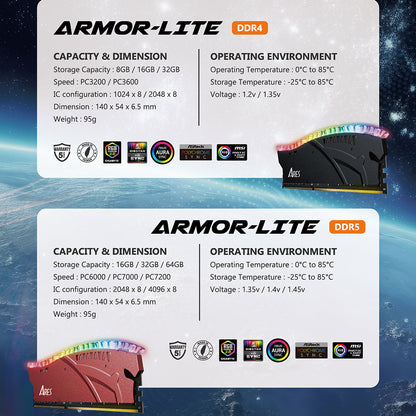 Memorie RAM Dato Ares Armor Lite, DDR5, RGB, 16GB, 7000Mhz, Gri ARB16G5G70