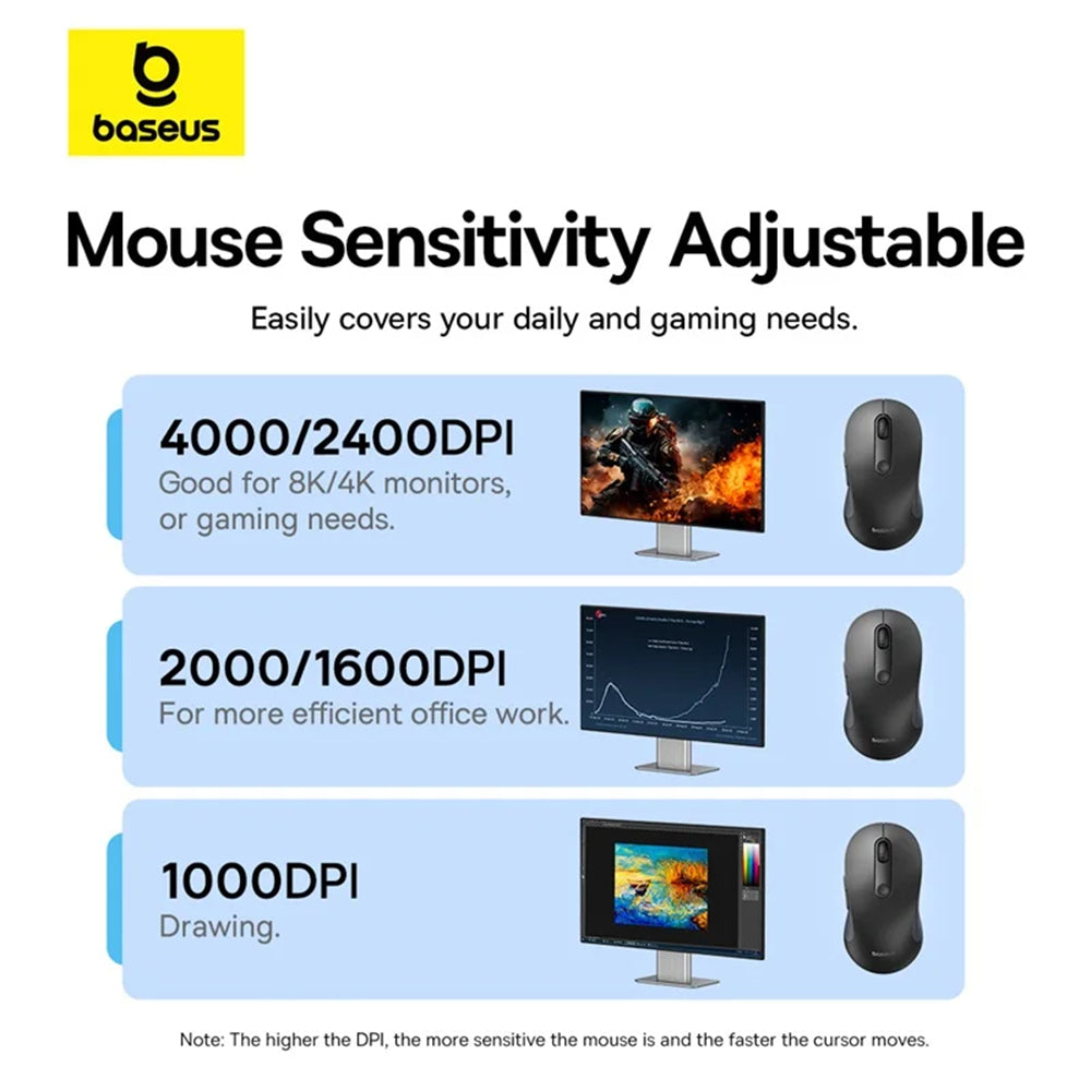 Mouse Wireless Baseus F02, 4000DPI, BT / Wi-Fi, Negru B01055505111-01