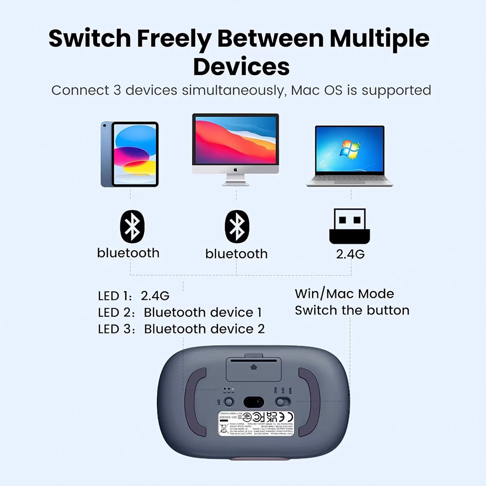 Mouse Wireless UGREEN MU102 FUN+, 4000DPI, BT / Wi-Fi, Albastru
