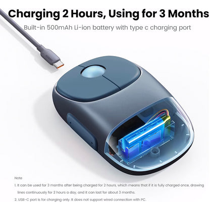Mouse Wireless UGREEN MU102 FUN+, 4000DPI, BT / Wi-Fi, Albastru