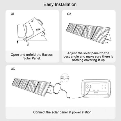 Panou Solar Fotovoltaic Baseus, 100W, 1.58m x 0.39m, Verde CCNL050006