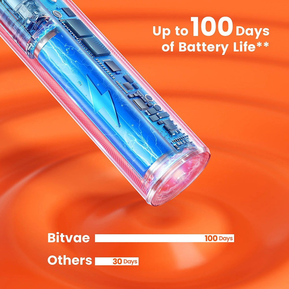 Periuta De Dinti Electrica Bitvae S2 Smart, Roz