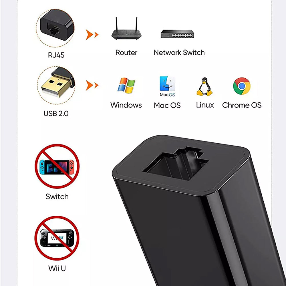 Placa Retea Techsuit AC19, RJ45, USB, Neagra