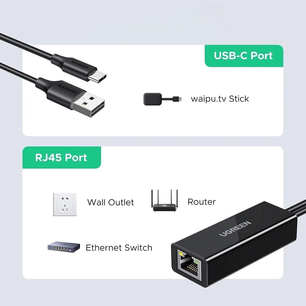 Placa Retea UGREEN CR110 (75535), RJ45, USB / USB-C, Negru