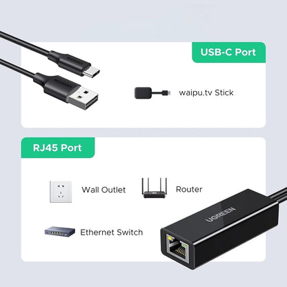 Placa Retea UGREEN CR110 (75535), RJ45, USB / USB-C, Negru