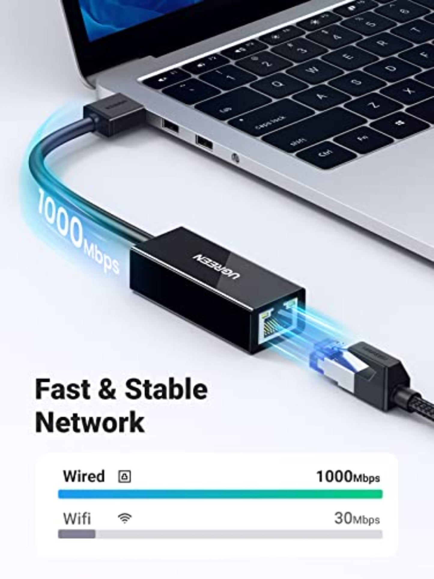 Placa Retea UGREEN CR111, RJ45, USB 3.0, Alb