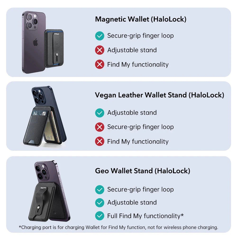 Portofel MagSafe, ESR, Findy my Wallet 3C, Maro