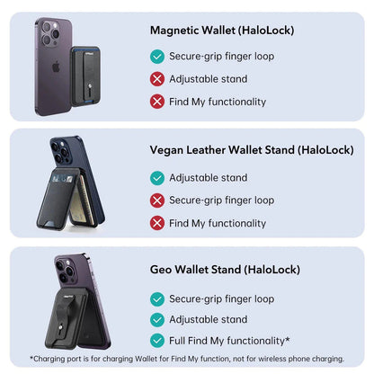 Portofel MagSafe, ESR, Findy my Wallet 3C, Negru