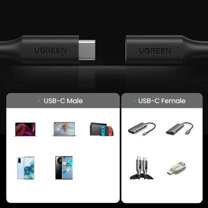 Prelungitor USB-C UGREEN US353, 1m, Negru