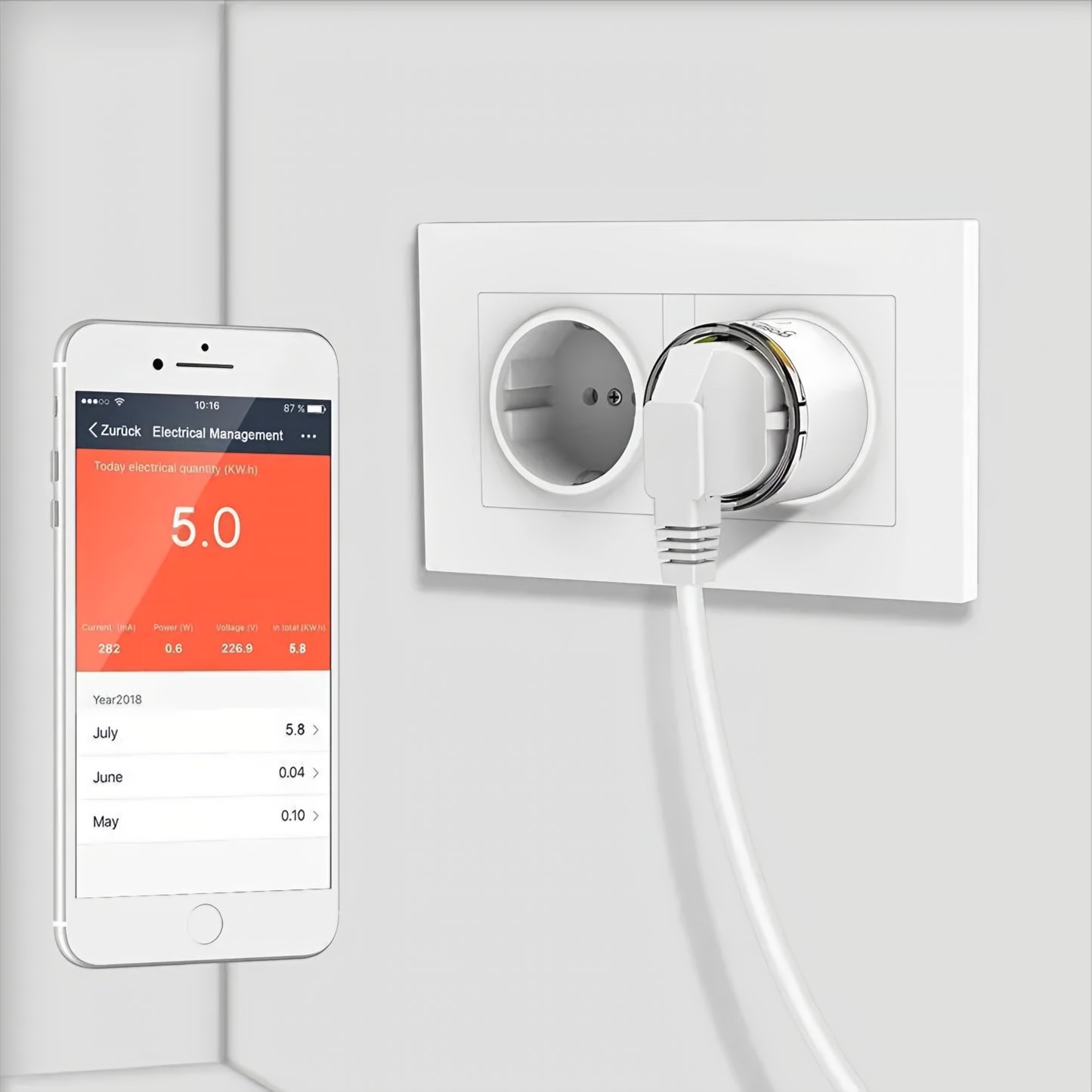 Priza Gosund Smart EP2, Wi-Fi, Set 4 bucati
