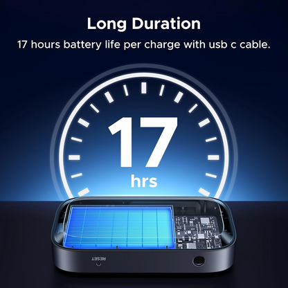 Receptor Bluetooth UGREEN BT509 (55546)