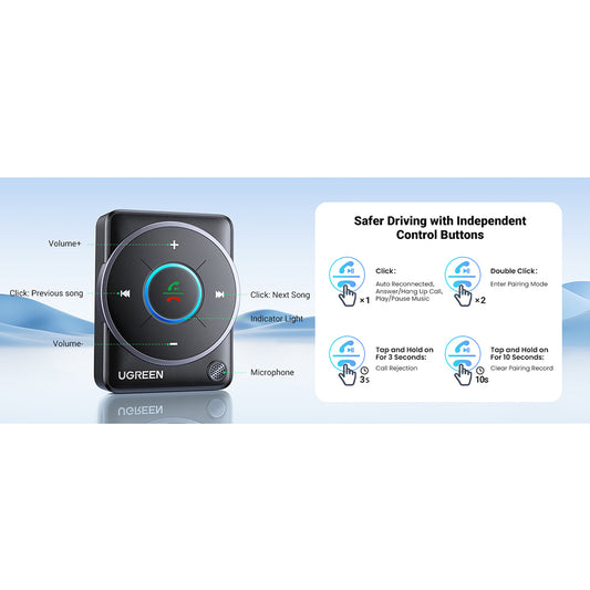 Receptor Bluetooth UGREEN CM723