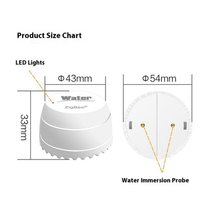 Senzor Detectie Scurgeri Apa OEM SQ500B, Wi-Fi