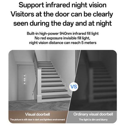 Sonerie Yesido KM27, Wi-Fi, 2K, Alba