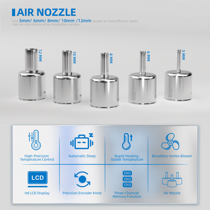 Statie Aer Cald Forward FW-HA01
