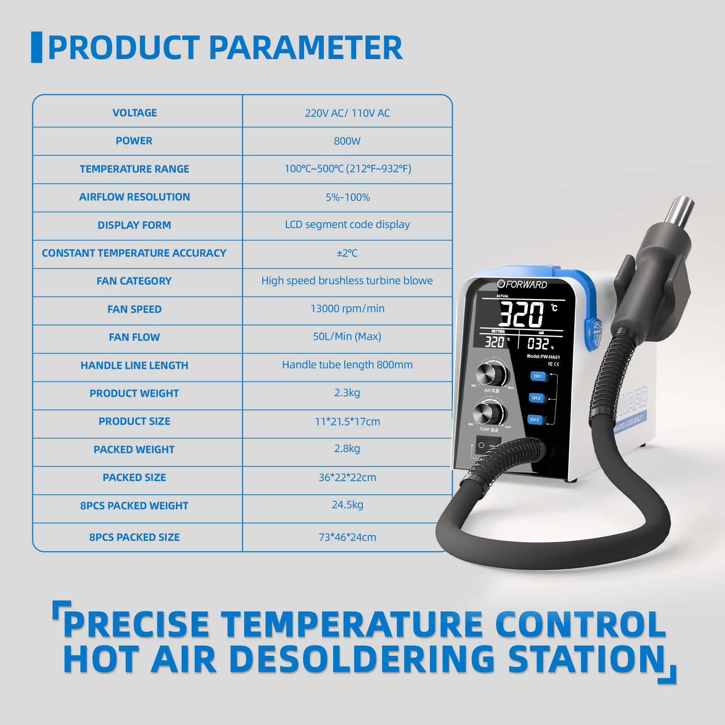 Statie Aer Cald Forward FW-HA01