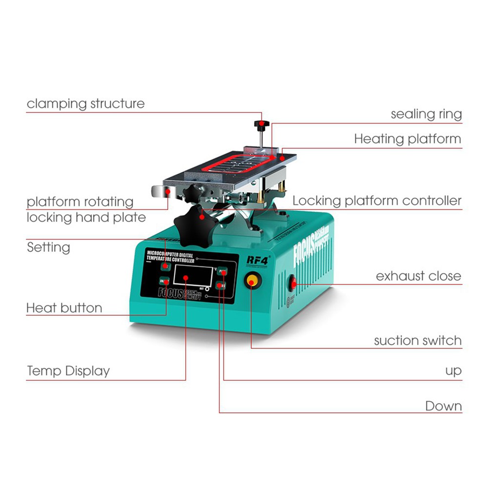 Statie Separare Display Touchscreen RF4 Freedom