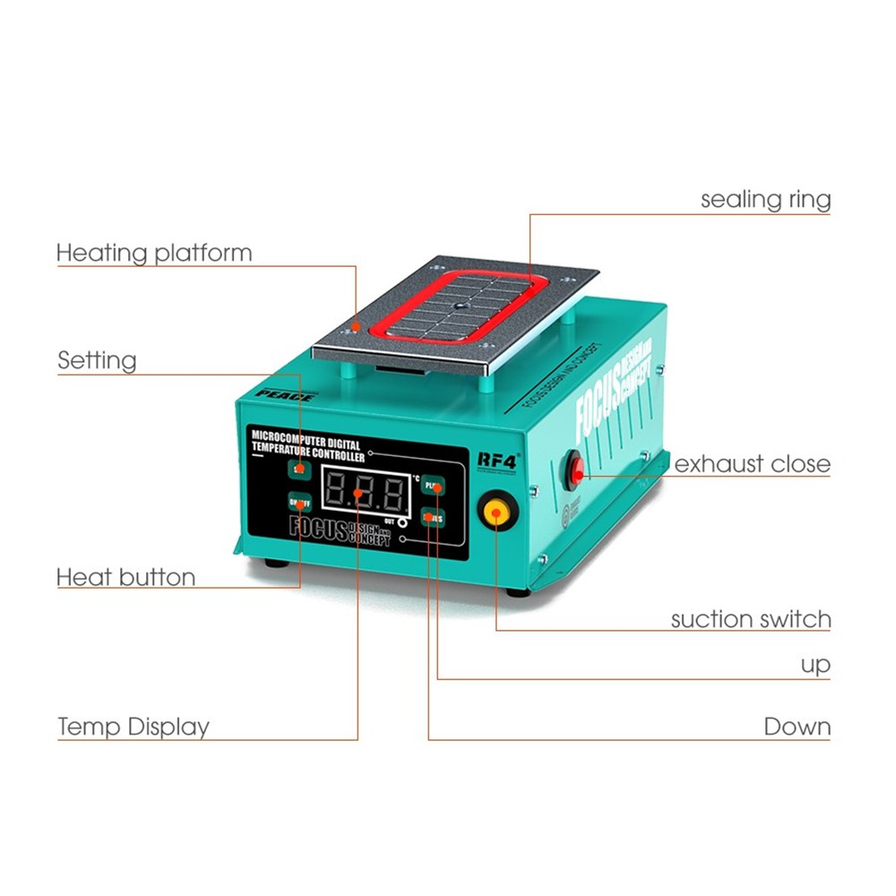 Statie Separare Display Touchscreen RF4 Peace