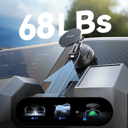 Suport Auto Magnetic Joyroom JR-ZS51, Universal, Negru