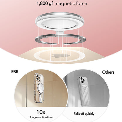Suport Inel ESR HaloLock Leather, Universal, Alb