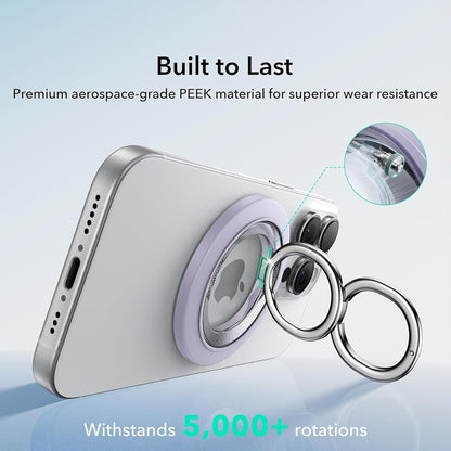 Suport Inel ESR, Mov