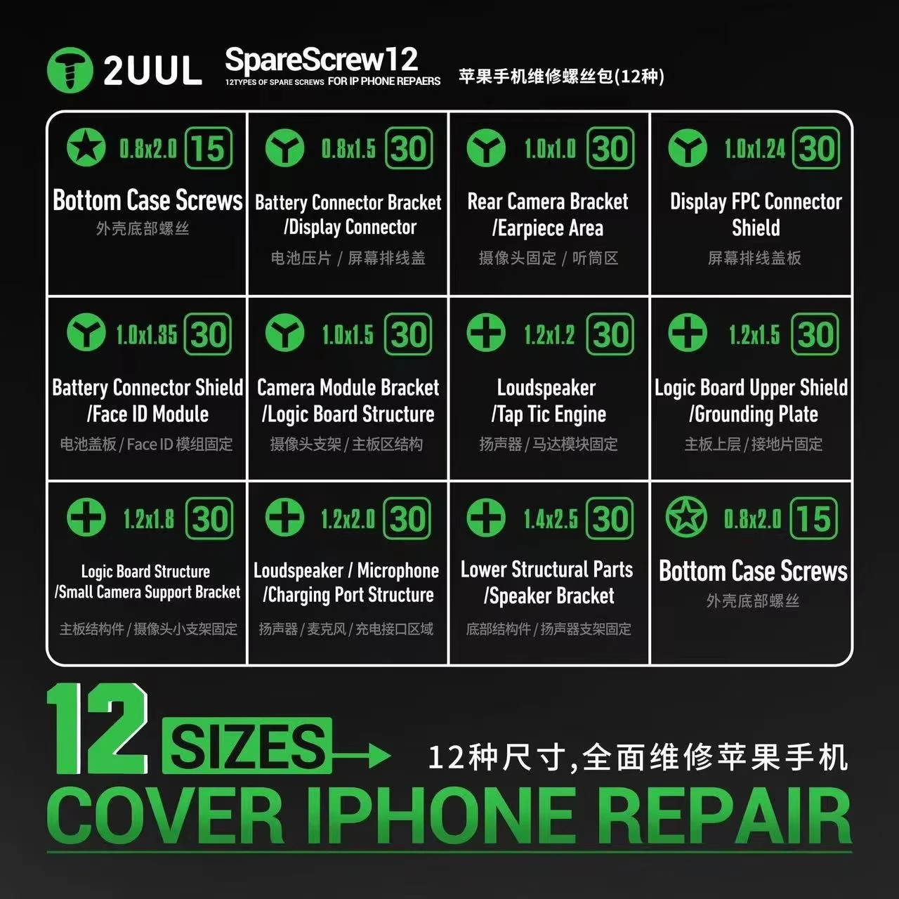 Suruburi 2UUL SC22 pentru Apple iPhone Series, 330in1