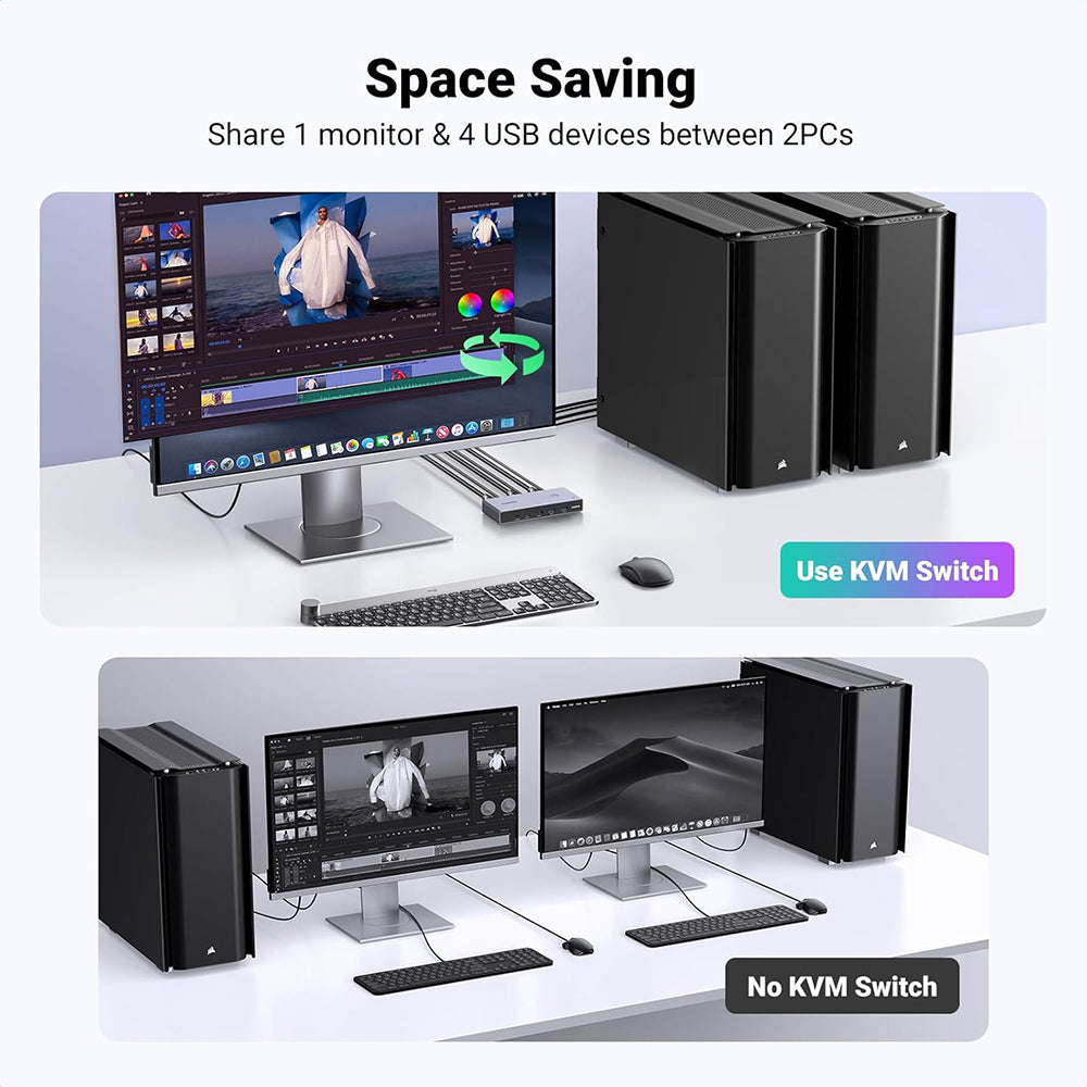 Switch Video UGREEN CM692, Gri