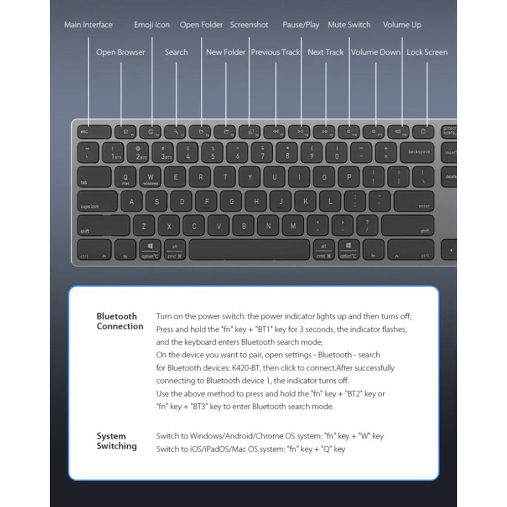 Tastatura Bluetooth DUX DUCIS LK, Alba