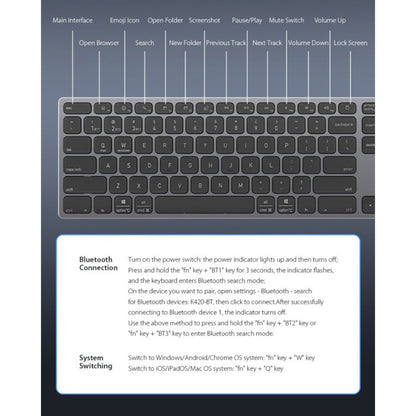 Tastatura Bluetooth DUX DUCIS LK, Neagra