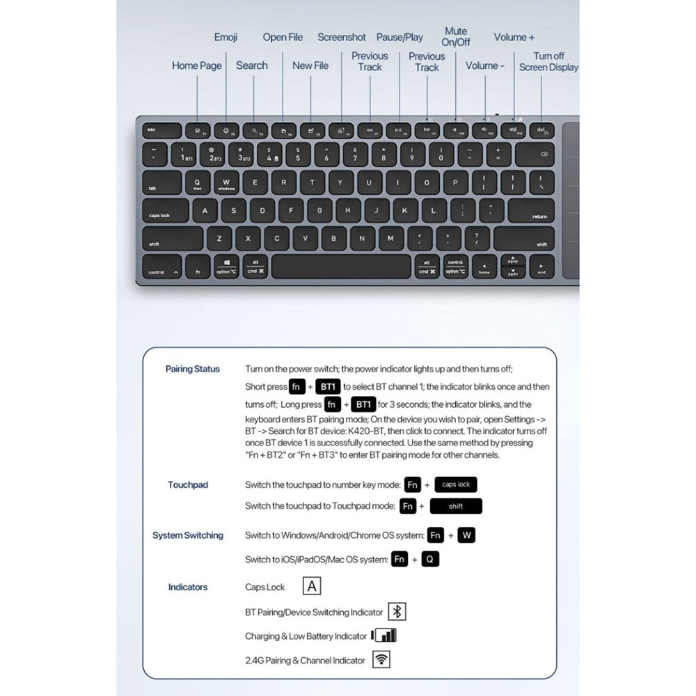 Tastatura Wireless DUX DUCIS LK, BT / Wi-Fi, Neagra