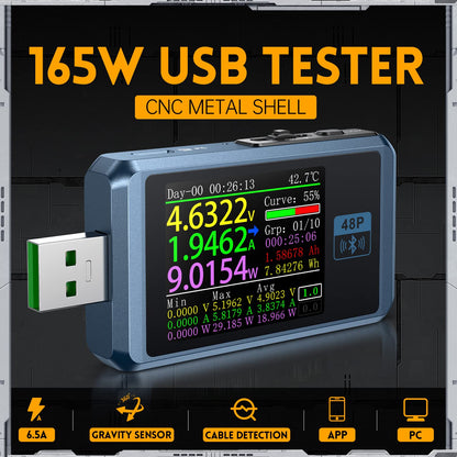 Tester Voltaj Fnirsi FNB48P, 156W, 24V