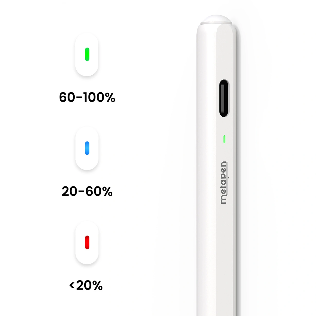 Touch Pen Metapen Air8 Pro pentru Apple iPad, Versiune Activ, Alb ME-APP172