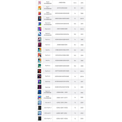 Touch Pen Techsuit AP01 Pro pentru Apple iPad, Versiune Activ, Alb