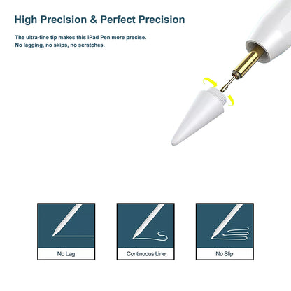 Touch Pen Techsuit M2 pentru Apple iPad, Versiune Activ, Alb