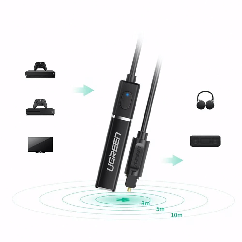 Transmitator Bluetooth UGREEN CM150, Optic, Negru