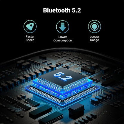 Transmitator / Receptor Bluetooth UGREEN CM672