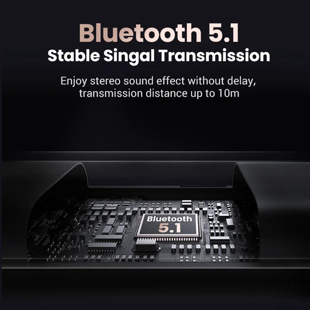 Transmitator / Receptor Bluetooth UGREEN CM523