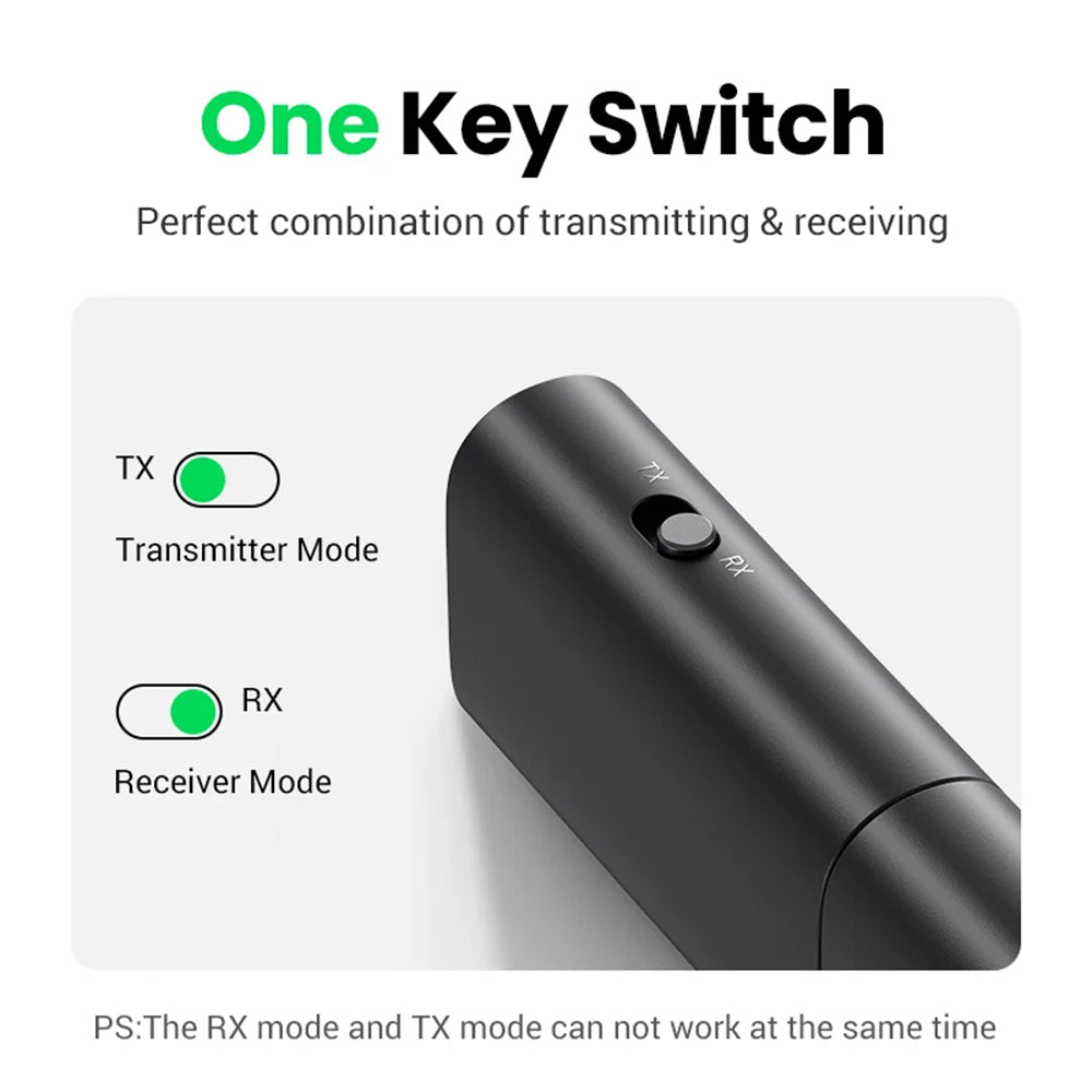 Transmitator / Receptor Bluetooth UGREEN CM523