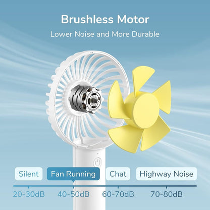 Ventilator Portabil JisuLife FA21, Alb