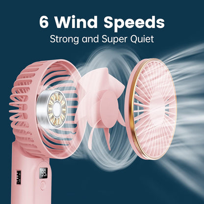 Ventilator Portabil Techsuit M12, Alb