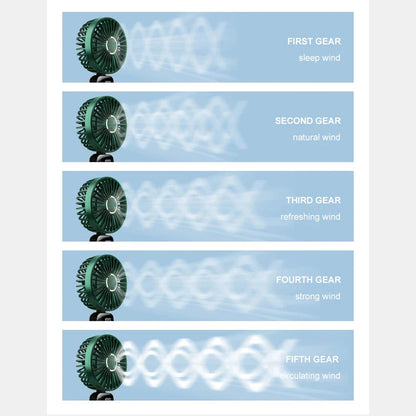 Ventilator Portabil Techsuit N15, Alb