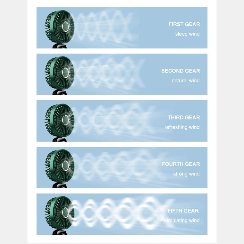 Ventilator Portabil Techsuit N15, Roz